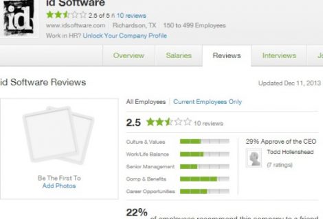Glassdoor reviews reveal some problems at id Software